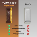 Why Bars, Superfood Protein Bars, 2.04 Ounce Bars - Protein Bar