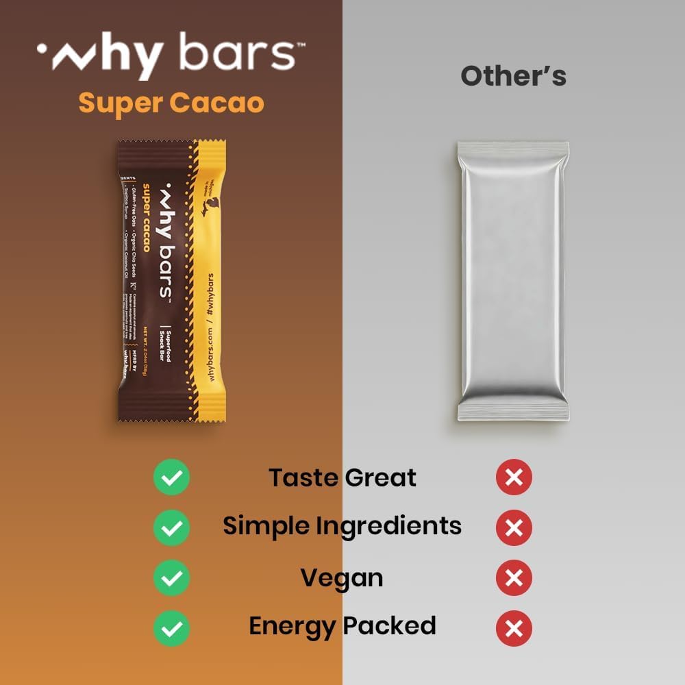Why Bars, Superfood Protein Bars, 2.04 Ounce Bars - Protein Bar