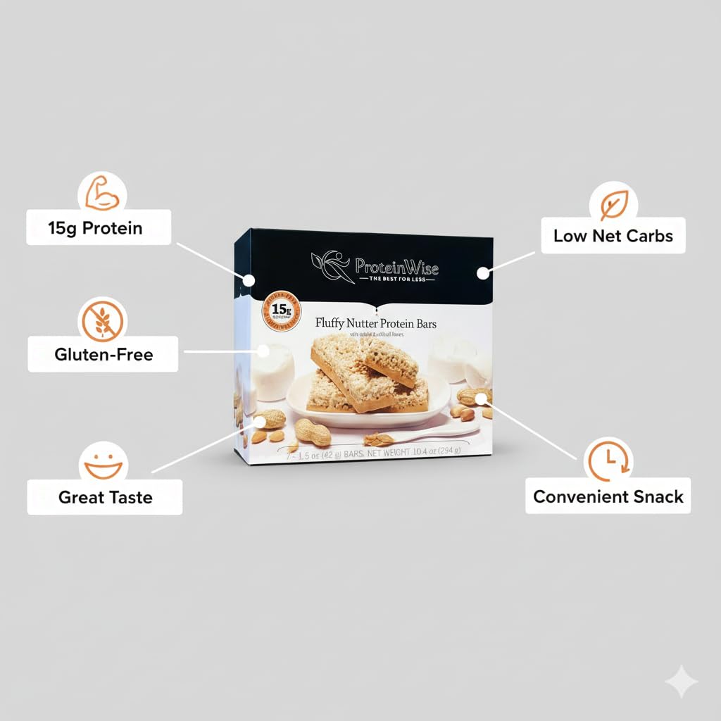 Proteinwise Protein Bars