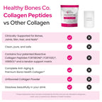 Healthy Bones Co. CollagenPeptide-Parent