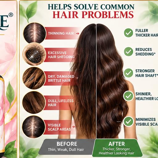 MARINANATURALS CURVIMORE Hair Growth Supplement - 60 Tablets - image 3