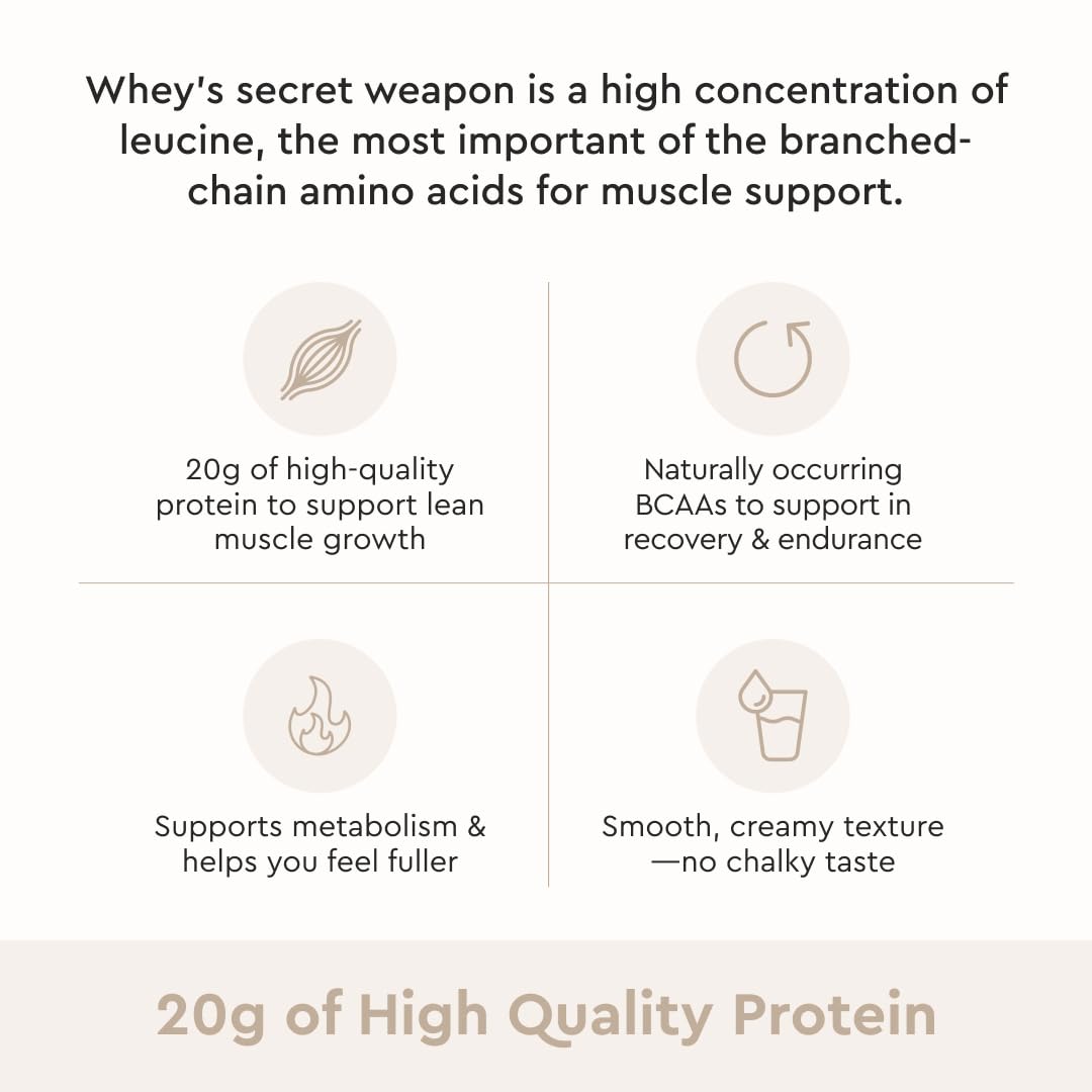 Alaya Naturals Grass Fed Whey Protein Powder Vanilla - 20g - 13.9 oz - image 3