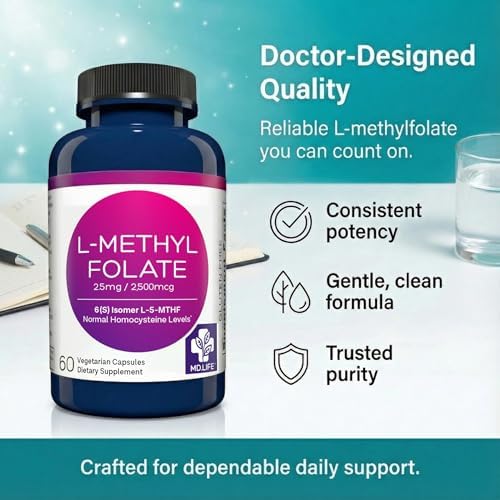 MD.Life L-Methylfolate 2.5mg
