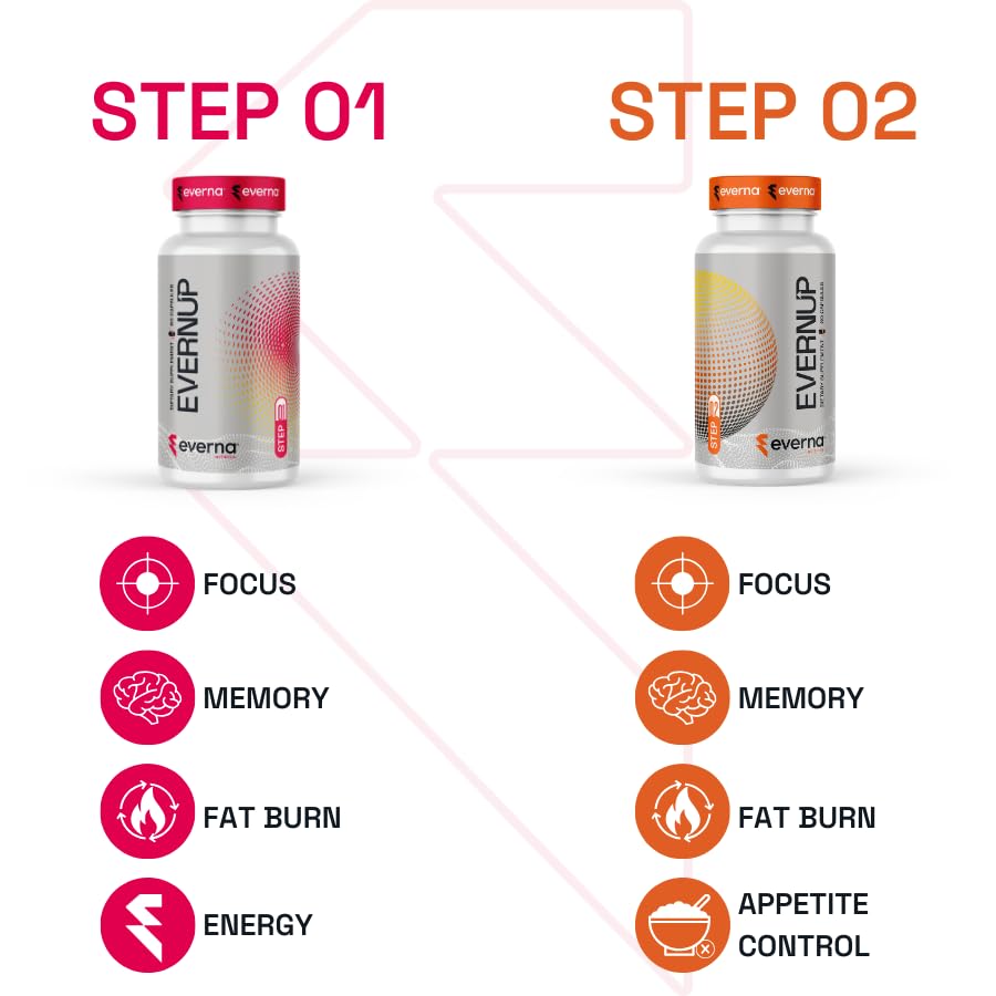EVERNA EVERNUP Energy and Focus Supplement - 120 Capsules - image 5