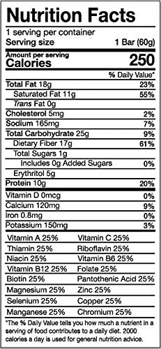 Keto Wise SNACK_FOOD_BAR