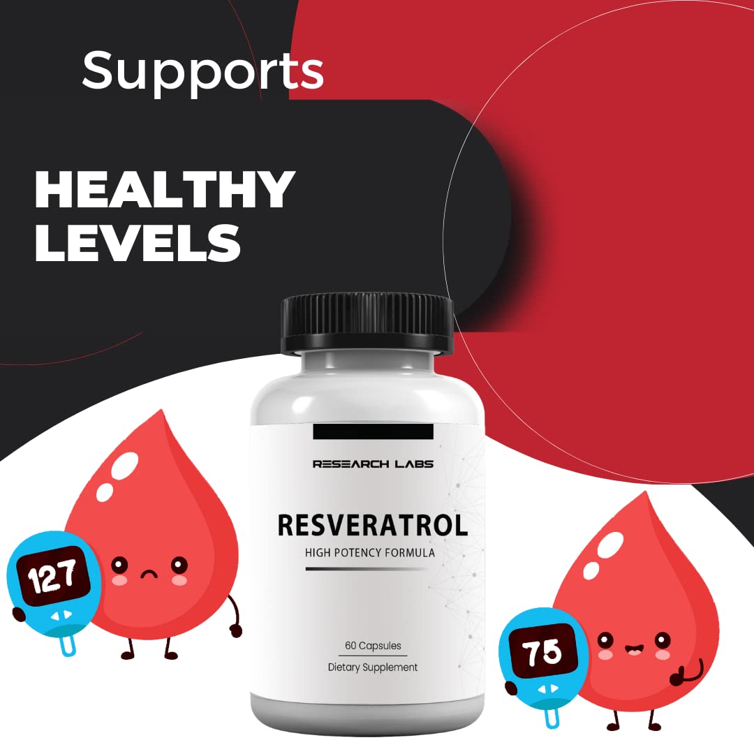 Research Labs 2X Potency Micronized Resveratrol 1200mg - 120 Capsules - image 4