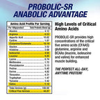 Maximum Human Performance Probolic-SR Sustained Release Protein Powder