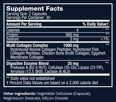 Lewis Labs Multi Collagen Peptides Types I