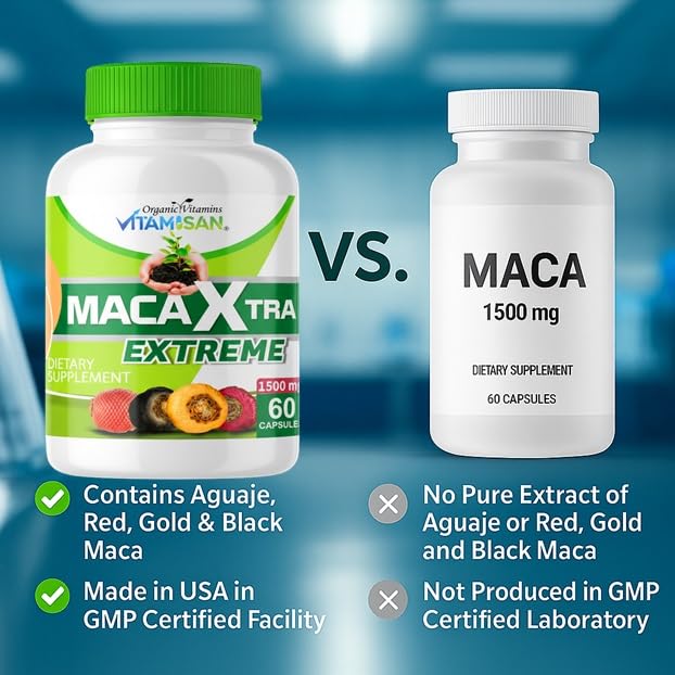 Claris Vitamins Bottom Buster Maca Supplement - 120 Capsules - image 5