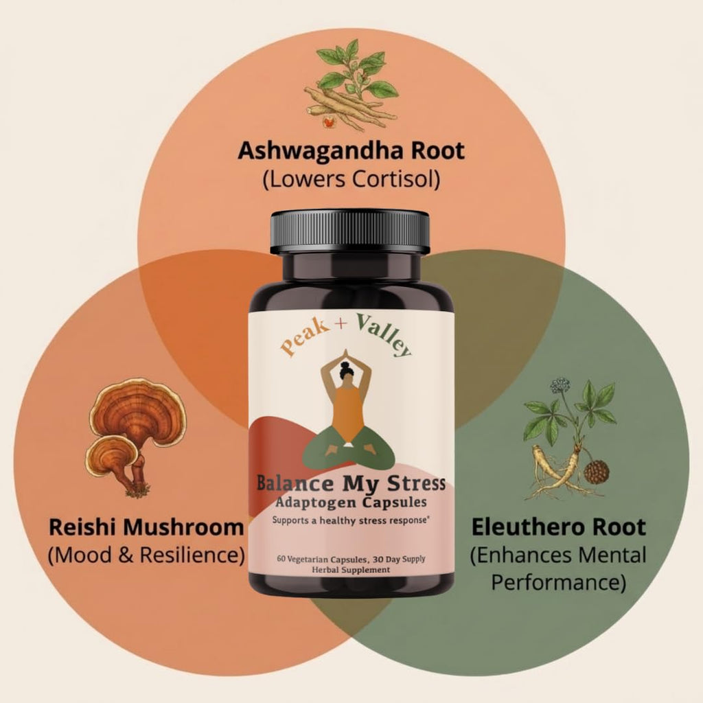 Peak + Valley Stress Relief Supplement with Adaptogens - 60 Capsules - image 6