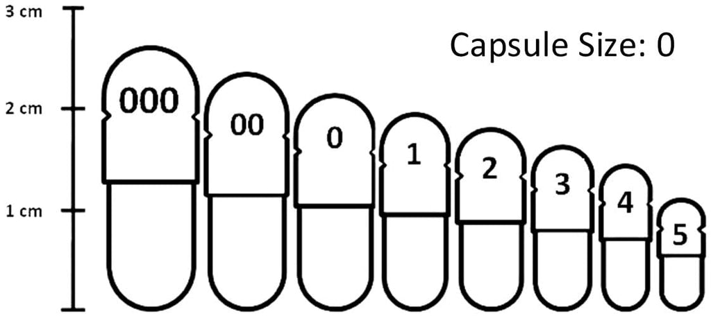 R-Garden Memory Formula - 120 Capsules - image 4