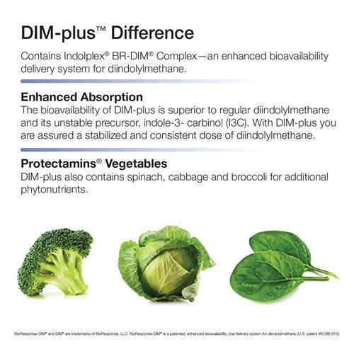 Nature's Way DIM Plus - 360 Capsules (Pack of 3) - image 7