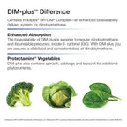 Nature's Way DIM Plus - 360 Capsules (Pack of 3) - image 7