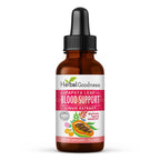 Herbal Goodness Papaya Leaf Blood Support Supplement - 1 fl oz - image 2