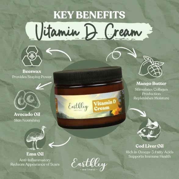 Earthley Wellness Cod Liver Oil Cream with Vitamins A & D - 4 oz - image 2