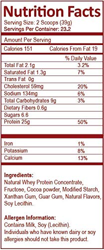 Nutri-Supreme Research Whey Protein Powder Creamy Chocolate - 2 lbs - image 3