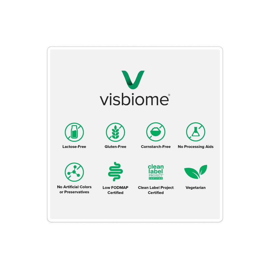Visbiome - High Potency Probiotic