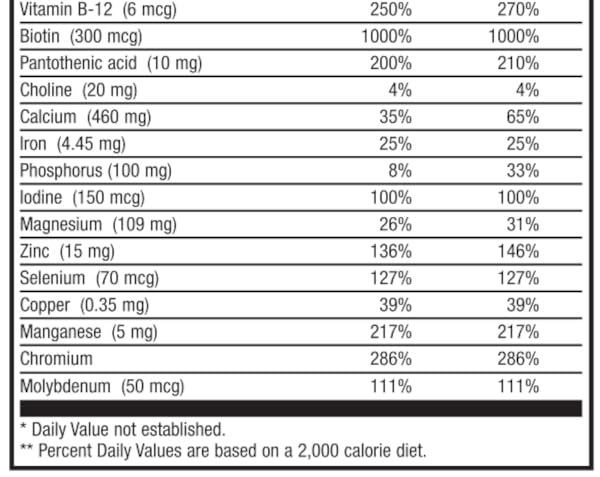 Maxi Health NatureMax Energize Whey Protein Powder Chocolate - 1.13 lb - image 4