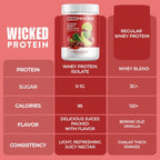 Wicked Protein Powder
