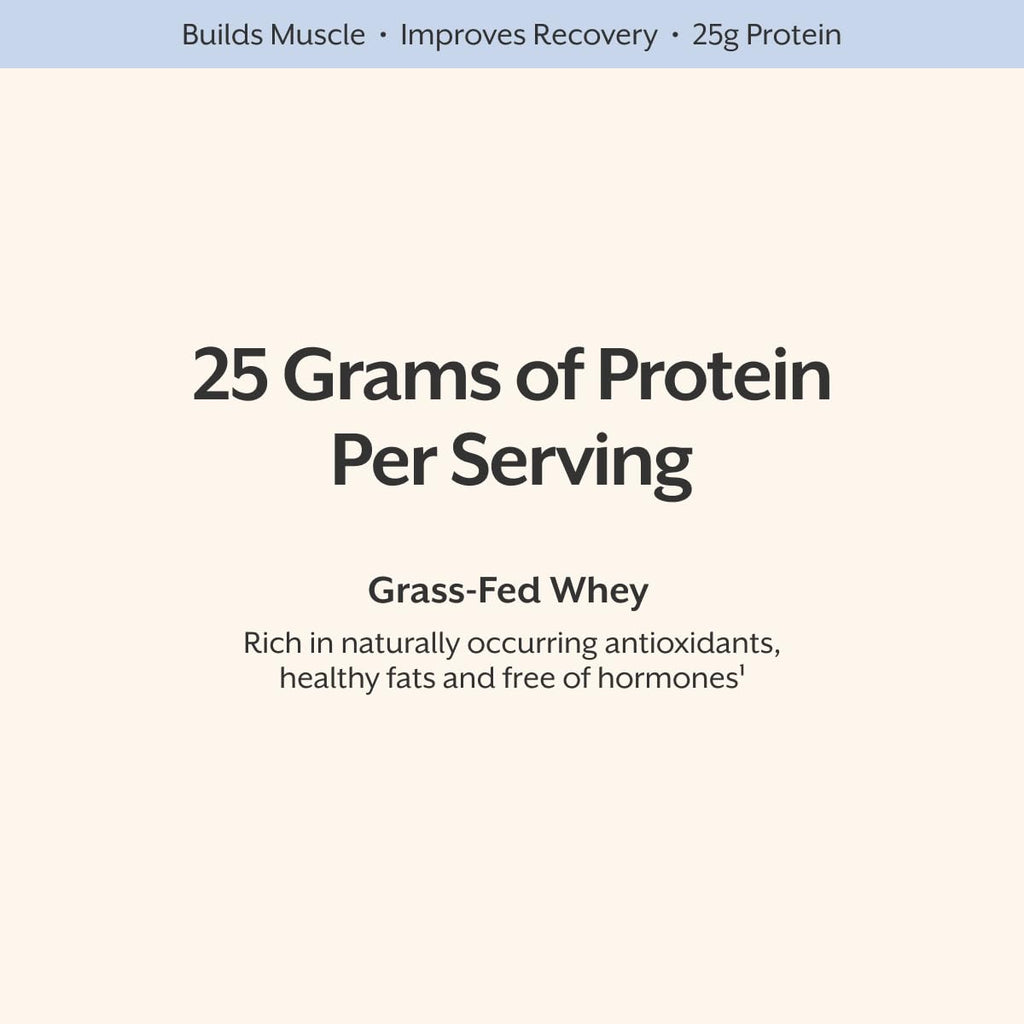 ProMix Nutrition Whey Protein Powder - Grass-Fed - ­Post Workout