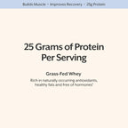 ProMix Nutrition Whey Protein Powder - Grass-Fed - ­Post Workout