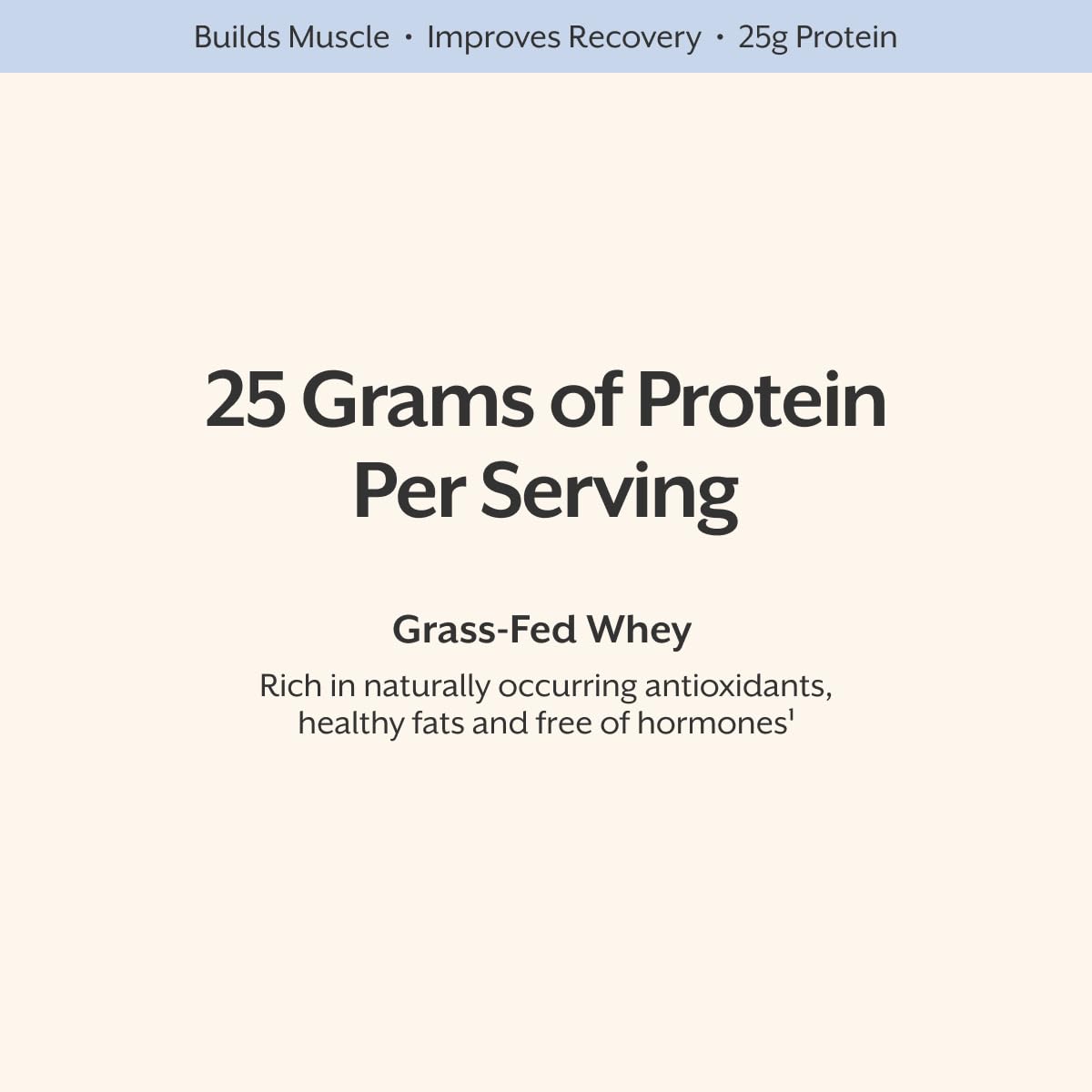 ProMix Nutrition Whey Protein Powder - Grass-Fed - ­Post Workout
