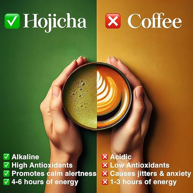 One With Tea Organic Hojicha Powder, Roasted Japanese Green Tea - 2 oz - image 2