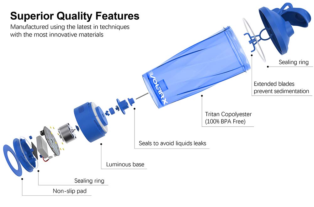 VOLTRX Premium Electric Protein Shaker Bottle, 24 oz - Blue - image 2