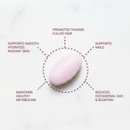 Purity Products MyBiotin SuperClinical 5-in-1 Multivitamin - 120 Tablets - image 3