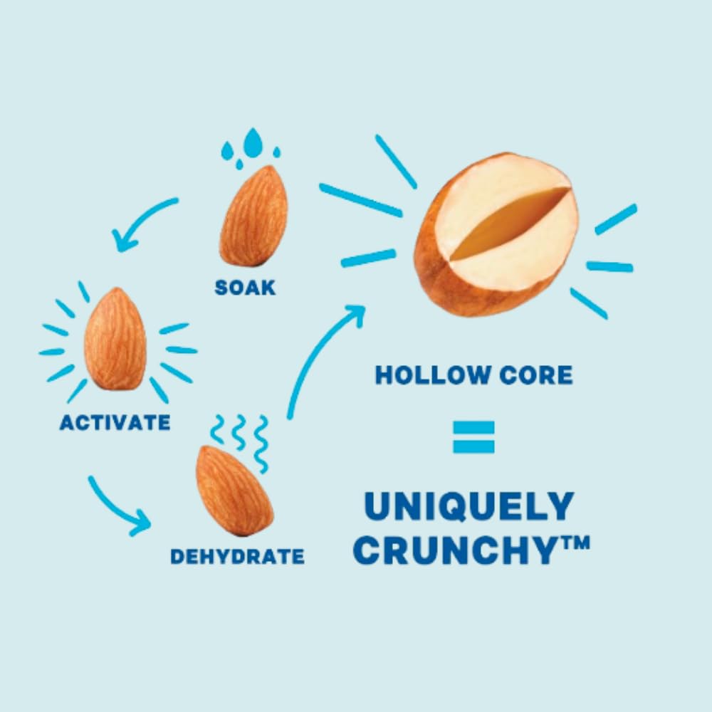 Daily Crunch Sprouted Almonds Variety Pack - 5 x 1.5 oz - image 4