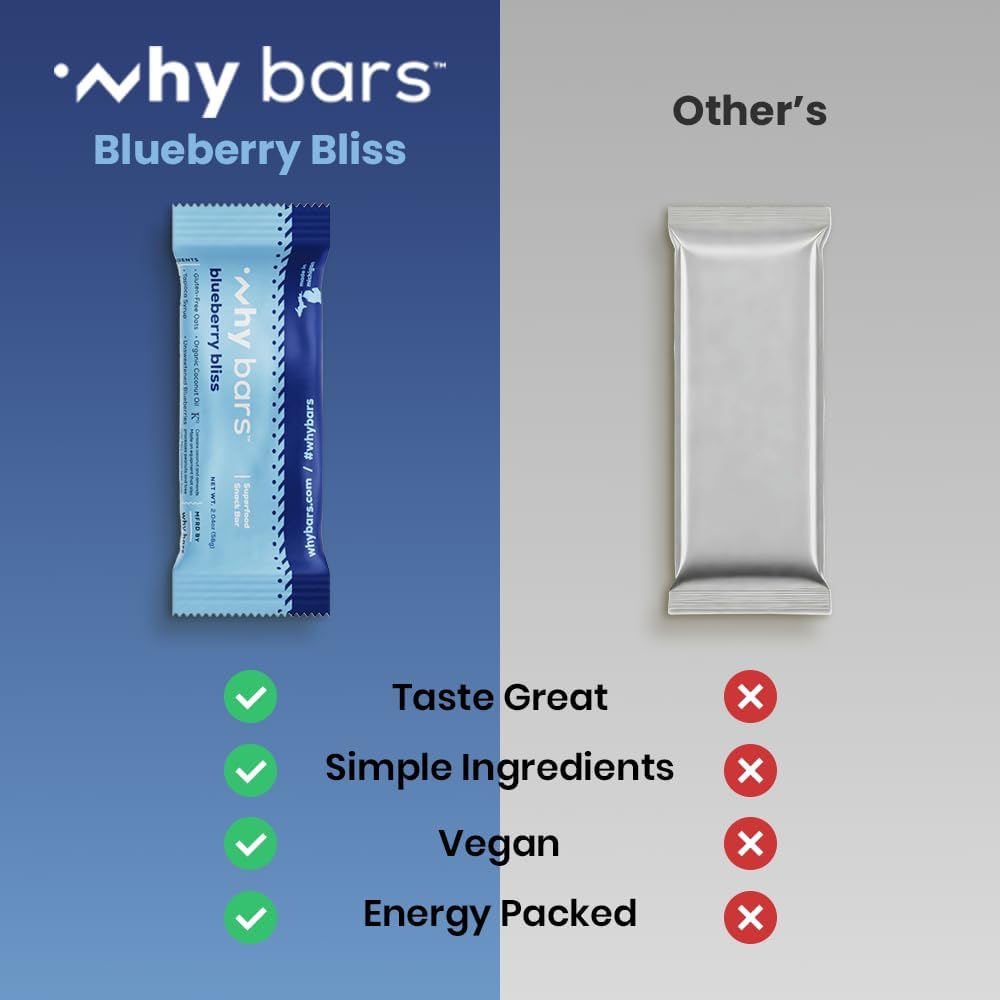 Why Bars, Superfood Protein Bars, 2.04 Ounce Bars - Protein Bar