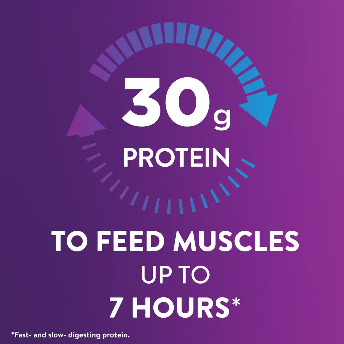 Ensure Max Protein French Vanilla Nutrition Shake