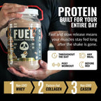Underground Bio Labs Panda Fuel Protein
