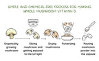 EAT Intact Whole Mushroom Vitamin D2 2000 IU - 60 Capsules - image 9