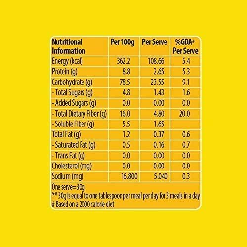 Orzanik Green Jackfruit Flour Dietary Fiber - 400g - image 5