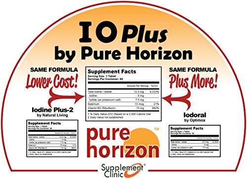 IOPlus by Pure Horizon Niacin-Free Iodine Supplement - image 7