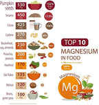 Script Essentials Chelated Magnesium Glycinate Capsules - 90 Count - image 6