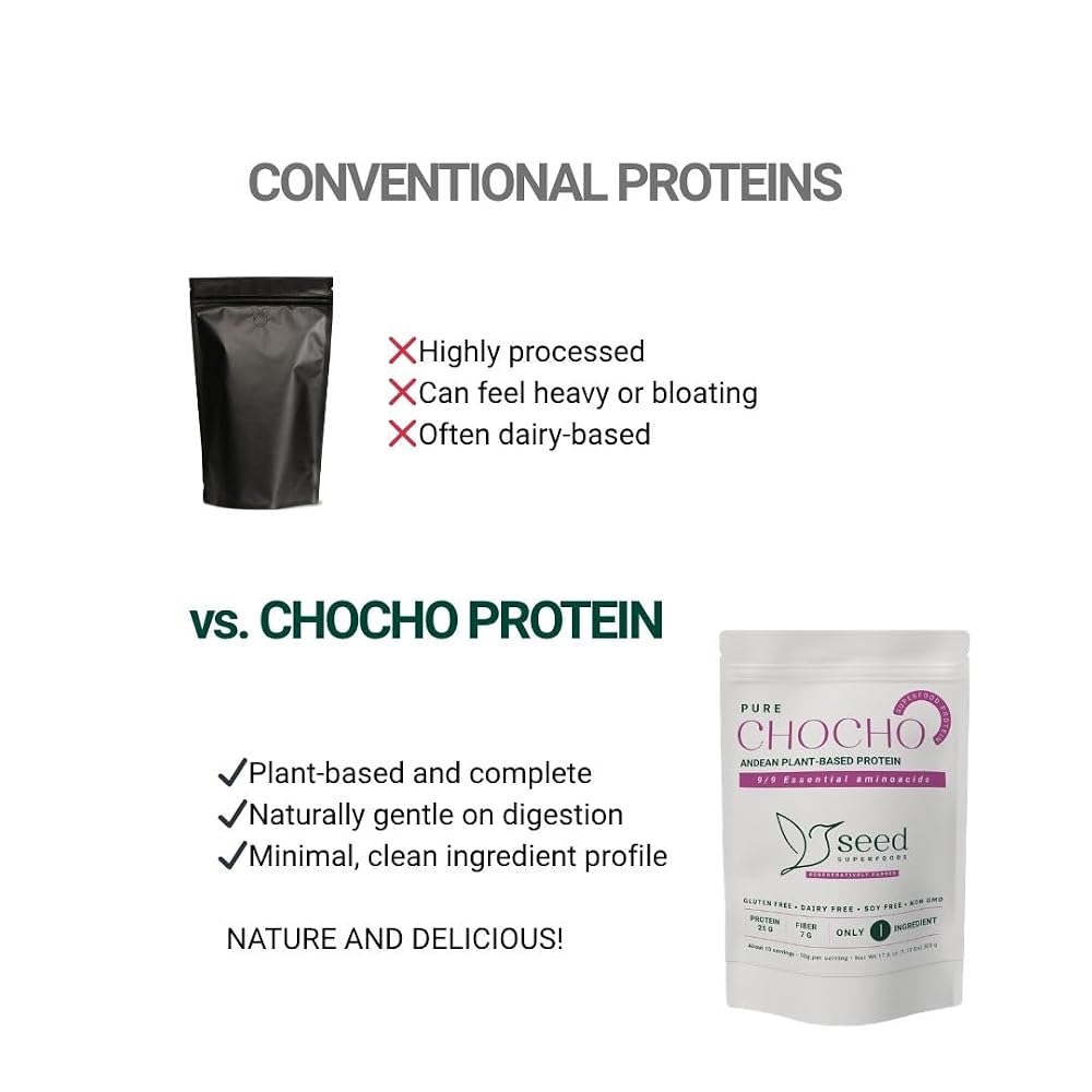 SEED Chocho Pure Plant-Based Protein Powder - 17.6 oz - image 4