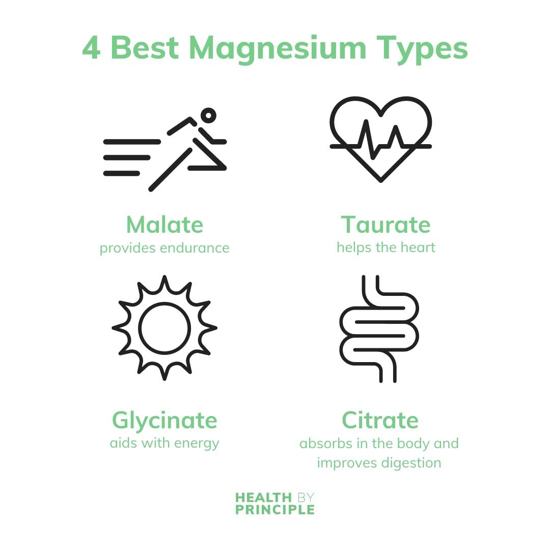 Health by Principle Magnesium Complex 4 Types - 100 Capsules - image 3