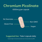 BESTVITE Chromium Picolinate 1000mcg - No Stearates - No Flow Agents