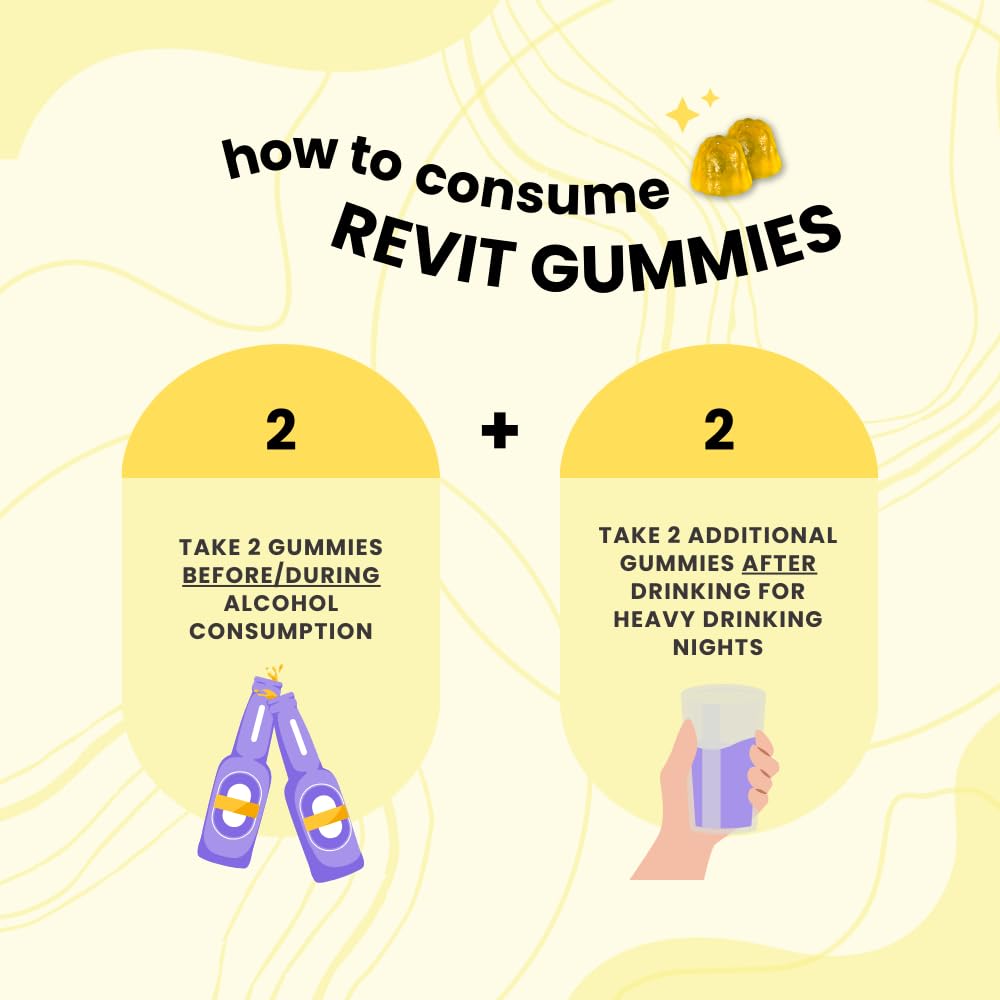 REVIT Post-Drinking Recovery Gummy with DHM - 6 Count - image 5