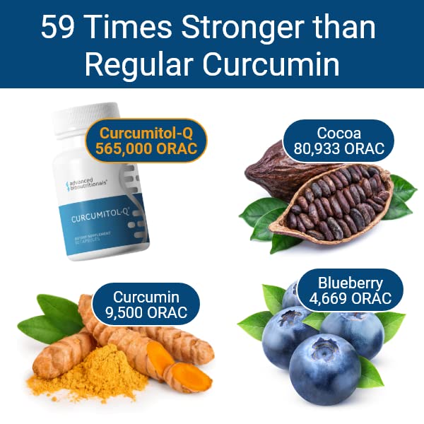 Advanced Bionutritionals Curcumitol-Q Curcumin with Quercetin - 60 Capsules - image 5