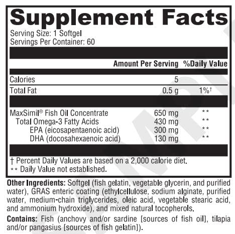 HormoneSynergy Omega 650 EC Fish Oil - 60 Softgels - image 3