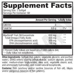 HormoneSynergy Omega 650 EC Fish Oil - 60 Softgels - image 3