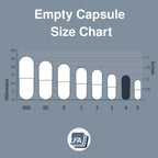LFA Tablet Presses Empty Capsules Size 4 Clear Gelatin - 500 Count - image 4