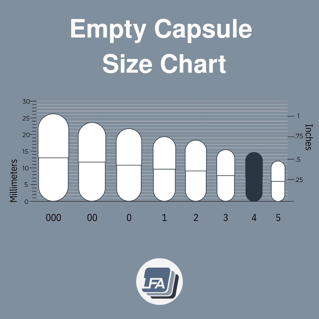 LFA Tablet Presses Empty Capsules Size 4 Clear Gelatin - 500 Count - image 4