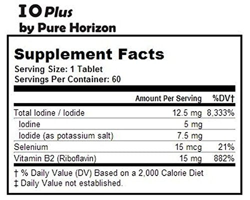 IOPlus by Pure Horizon Niacin-Free Iodine Supplement - image 6