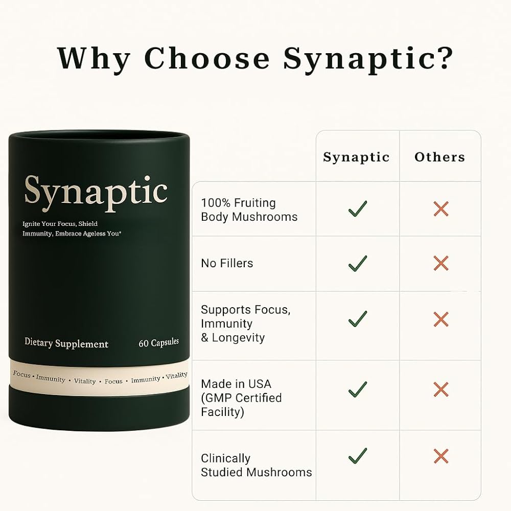 Holist Synaptic 10-Mushroom Complex with Lion's Mane - 60 Capsules - image 4