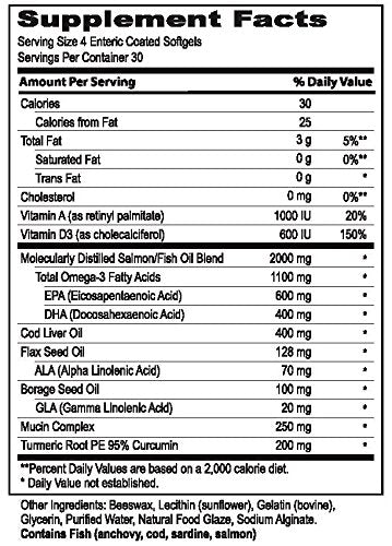 MaxiTears MedOp Dry Eye Formula - 120 Softgels - image 3