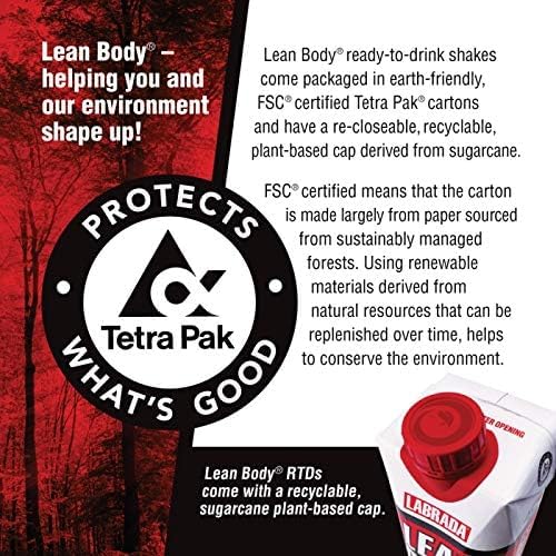Labrada Lean Body Ready-to-Drink Protein Salted Caramel - 17 Fl Oz - image 8
